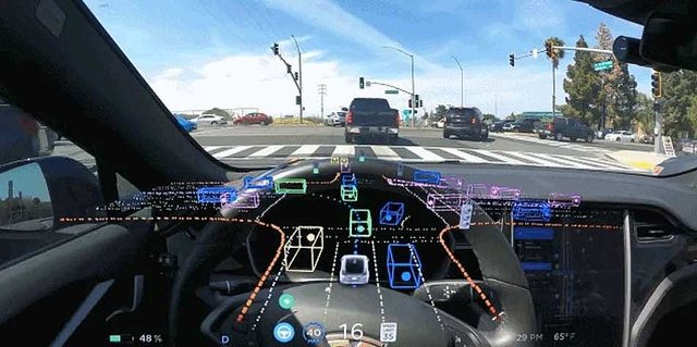Autonomous Driving